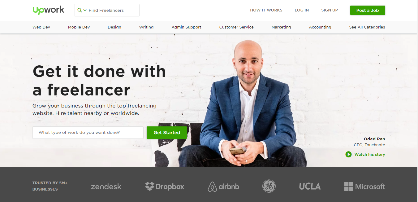 how to make money online for free