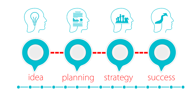 how to make money with google adsense,google adsense,adsense sites that make money,adsense,how to make money online,google adsense earnings,