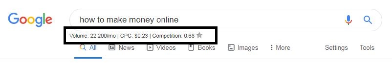 how to make money with google adsense,google adsense,adsense sites that make money,adsense,how to make money online,google adsense earnings,