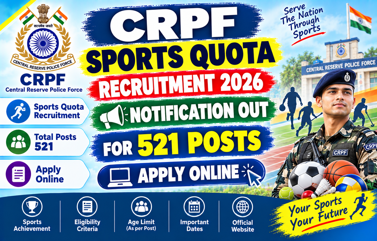 CRPF Sports Quota Recruitment 2026 Notification OUT For 521 Posts Apply Online
